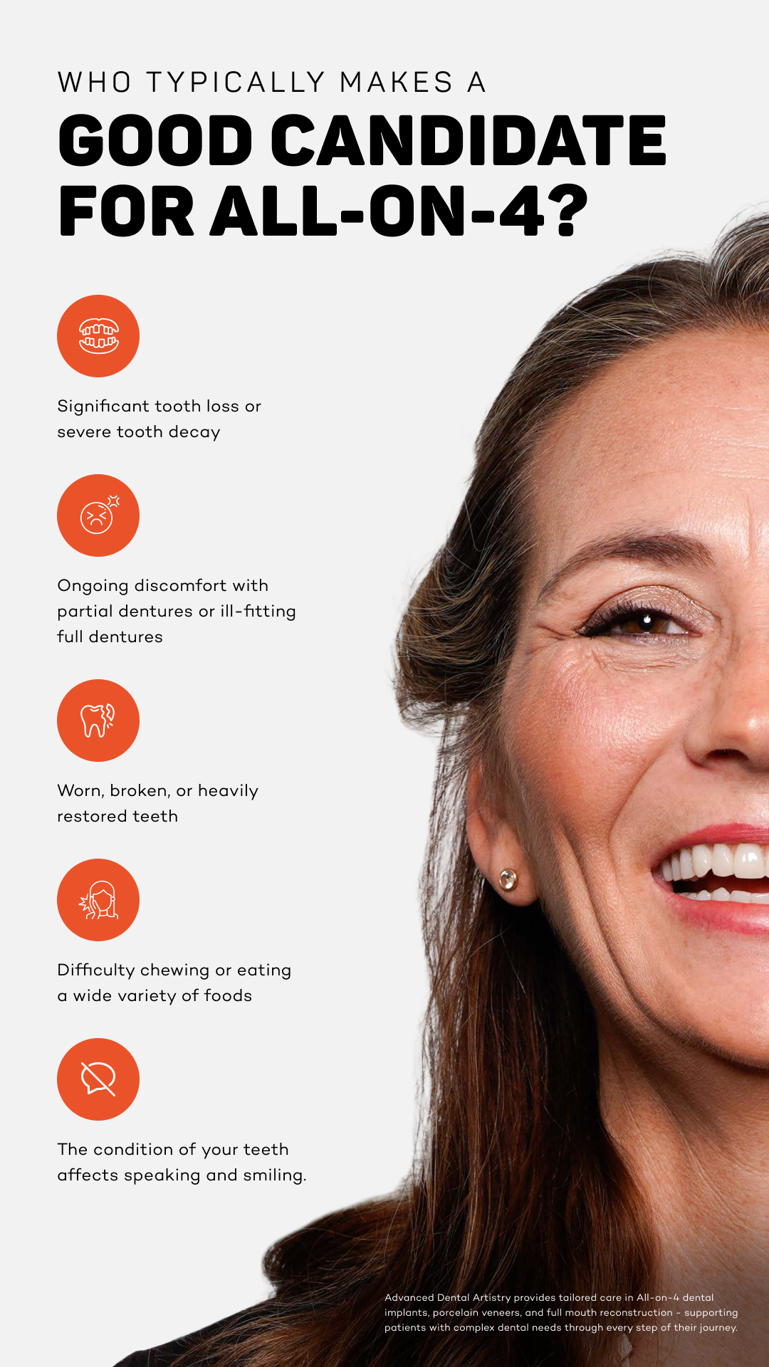 who is a good candidate for all on 4 